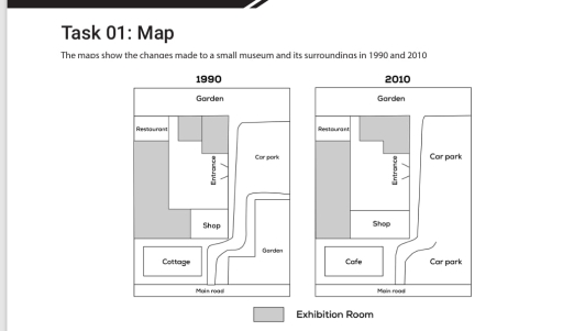 Image for topic: The map shows the changes in small miseum and its surroundings
