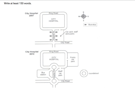 Image for topic: The two maps bello show road access to a city hospital in 2007 and 2010. Summarize the information by selecting and reporting the main features and make comparisons wherever revelant.