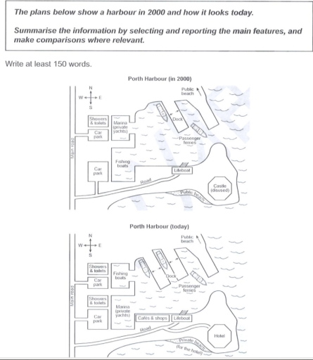 Image for topic: The plans below shows a harbor in 2000 and how it looks today. Sumarise the information by selecting and reporting the main features, and make comparisons where relevant.