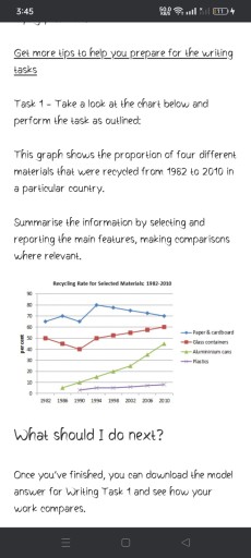 Image for topic: This graph shows the proportion of four different materials that were recycled from 1982 to 2010 in a particular country.