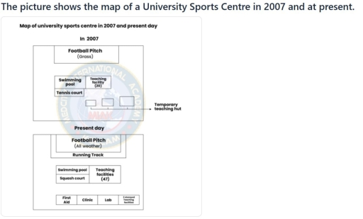 Image for topic: The pictures shows the map of a University Sports centre in 2007 and at present