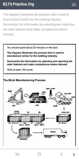 Band 5: The diagram illustrates the process that is used to manufacture ...