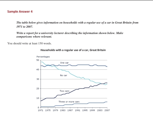 Image for topic: the table below gives information on households with a regular use of a car in Great Britain from 1971 to 2007. write a report for a University lecture describe in the information shown below. main comparison where relevant.