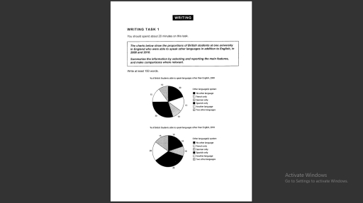 Image for topic: The charts below show the proportions of British student at one university in England who were able to speak other languages in addition to English, in 2000 and 2010. Summarise the information by selecting and reporting the main features, and make comparisons where relevant.