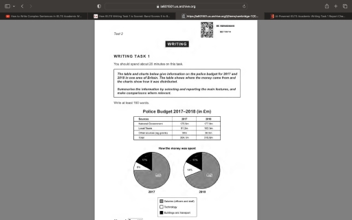 Image for topic: The table and charts below give information on the police budget for 2017 and 2018 in one area of Britain. The table shows where the money came from and the charts show how itwas distributed. Summarise the information by selecting and reporting the main features, and make comparisons where relevant.