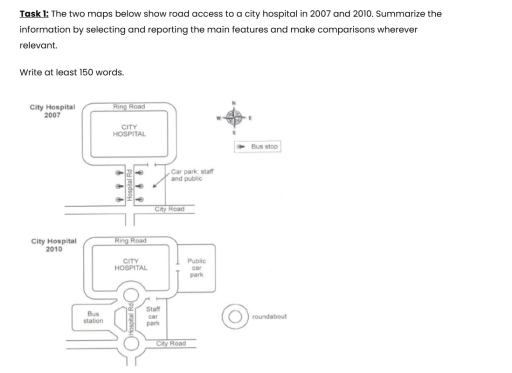 Image for topic: Task 1: The two maps below show road access to a city hospital in 2007 and 2010. Summarize the information by selecting and reporting the main features and make comparisons wherever relevant.