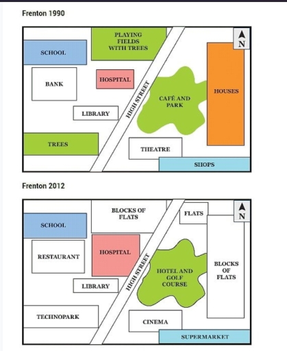 Image for topic: The maps below show the changes that took place in the town of Frenton between 1990 and 2012. Summarise the information by selecting and reporting the main features, and make comparisons where relevant.
