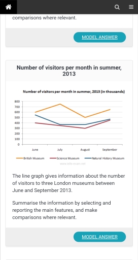 Image for topic: The Line graph gives the information about the number of visitors in three Lomdon museums between June and September 2013