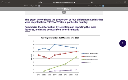 Image for topic: You should spend about 20 minutes on this task. Write at least 150 words. After you finish, use the checklist to evaluate your writing task. Then, compare your task with the sample answer. The graph below shows the proportion of four different materials that were recycled from 1982 to 2010 in a particular country. Summarise the information by selecting and reporting the main features, and make comparisons where relevant.