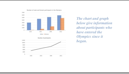 Image for topic: The graph below shows UK air pollutants in millions of tonnes, from three different sources, between 1990 and 2005.