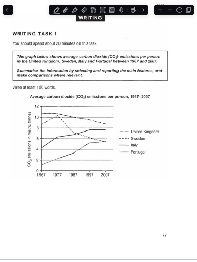 Image for topic: The graph below shows average carbon dioxide emissions per person in the United Kingdom, Sweden, Italy and Portugal between 1967 and 2007.