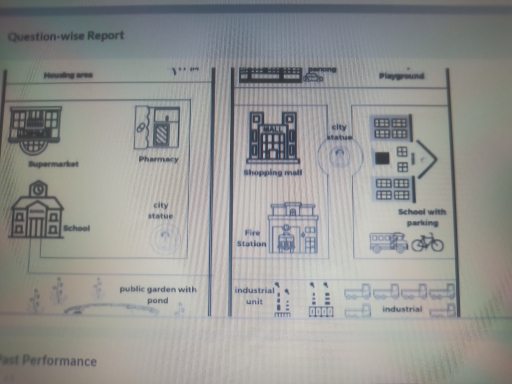 Image for topic: The maps shows an urban area before and after industrial influence between 2013and 2023.