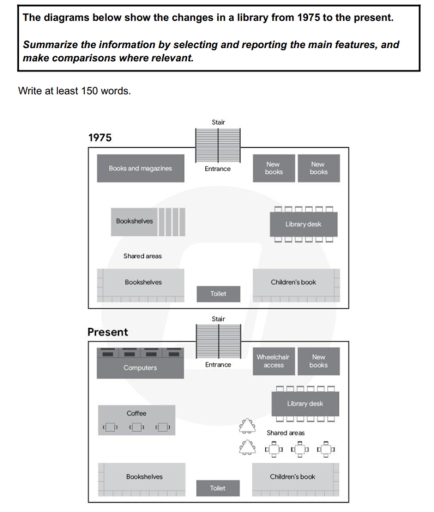 Image for topic: The two blueprints provided show the development that has taken place in a library between 1975 and the present