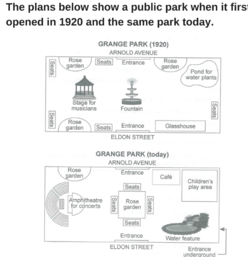 Image for topic: The maps show the comparison of Grange Park as of the opening day and nowadays after remakes.