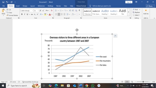 Image for topic: The graph below shows the number of overseas visitors to three different areas in a European country between 1987 and 2007 Summaries the information by selecting and reporting the main features, and make comparisons where relevant.
