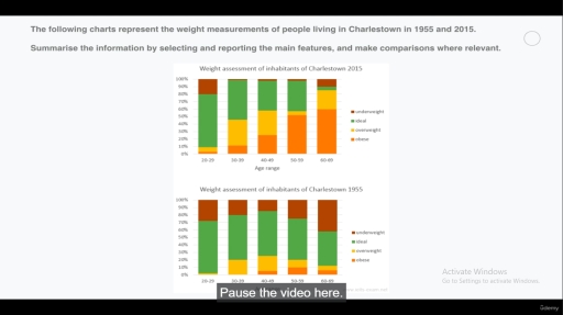Image for topic: The following charts represent the weight measurements of people living in Charlestown in 1955 and 2015. Summarize the information by selecting and reporting the main features and make comparisons where relevant.