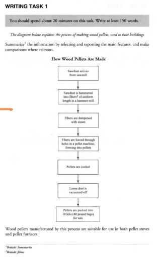 Image for topic: The day gran below describes the process of making world pellets. Summarize the information by selecting and reporting the main features , and comparisons were relevant. Write at least 150 words