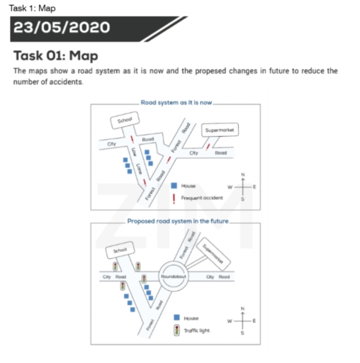 Image for topic: The maps show a road system as it is now and the proposed changes in the future to reduce the number of accidents. Summarise the information by selecting and reporting the main features, and make comparisons where relevant.