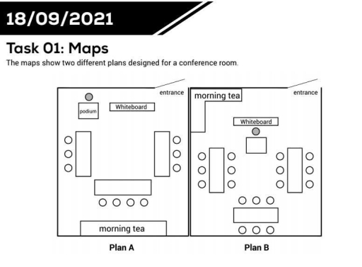 Image for topic: The picture below shows 2 different in plans designed for a conference room. Summarise the information by selecting and reporting the main features, and make comparisons where relevant.