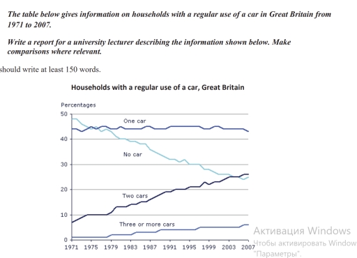 Image for topic: The table below gives information on households with a regular use of a car in Great Britain from 1971 to 2007. Write a report for a university lecturer describing the information shown below. Make comparisons where relevant. You should write at least 150 words