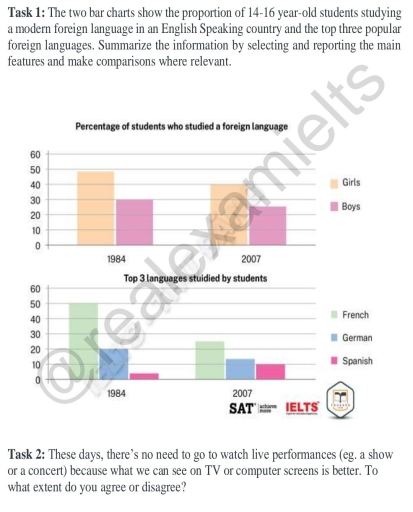 Image for topic: The two bar charts show the proportion of 14-16 year-old students studying a modern foreign language in an English Speaking country and the top three popular foreign languages. Summarize the information by selecting and reporting the main features and make comparisons where relevant.