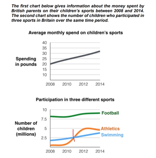 Image for topic: The charts below show the share of the swiss watch market by brand in 2020 and 2021. Summarize the information by selecting and reporting the main features, and make comparisons where relevant