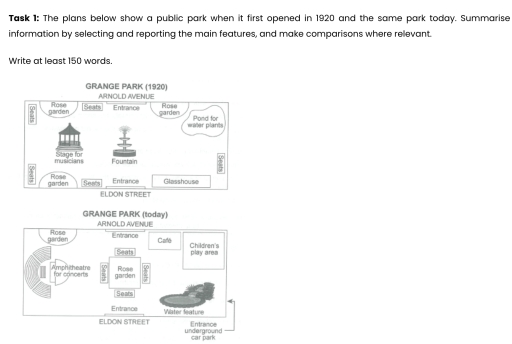 Image for topic: summarise the changes in grange park in present and 1920 year.
