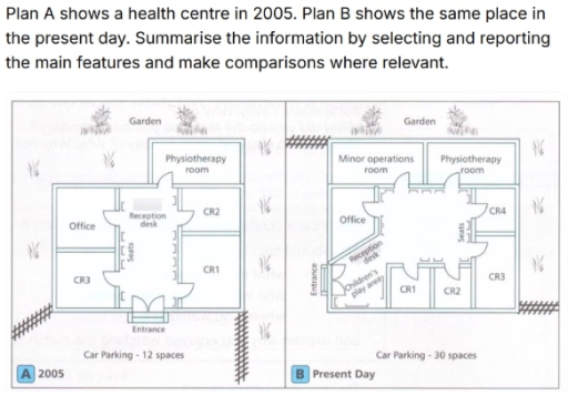 Image for topic: Summarise information by selecting reporting the main features and make comparisons where relevant