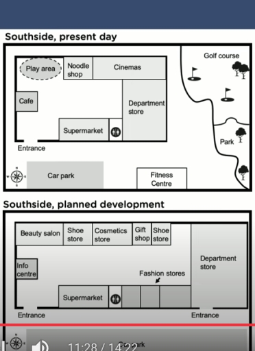 Image for topic: he maps show Southside, a shopping mall, as it is now and plans for its development