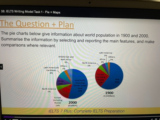 Image for topic: The pie charts below give information about world population in 1900 and 2000. Summarise the information by selecting and reporting the main features, and make comparisons where relevant.