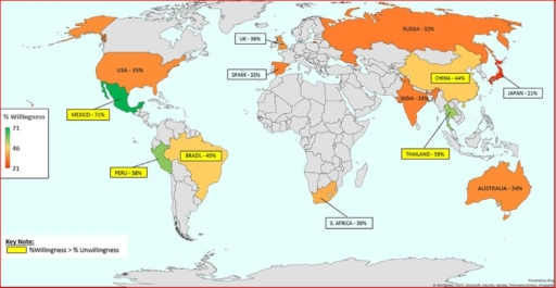 The map and chart below show the information for the global willingness