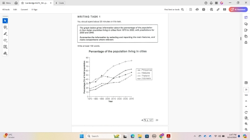 Image for topic: the graph below gives information about the percentage of the population in four Asian countries living in cities from 1970 to 2020, with the predictions for 2030 and 2040. Summarise the information by selecting main and reporting the main features, ana make comparisons where relevant.