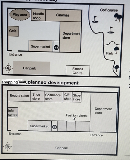 Image for topic: The maps show a shopping mall, as it is now, and plans for its development. Summarise the information by selecting and reporting the main features and make comparisons where relevants.