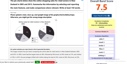 Image for topic: The pie charts below show the online shopping daloees for retail sectors in New Zealand in 2003and 2013. Summarize the information by selecting and reporting the main fetaires and make comparison where relevant