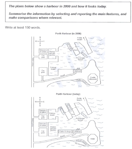 Image for topic: The plan below shows a harbour in 2000 and how it looks now