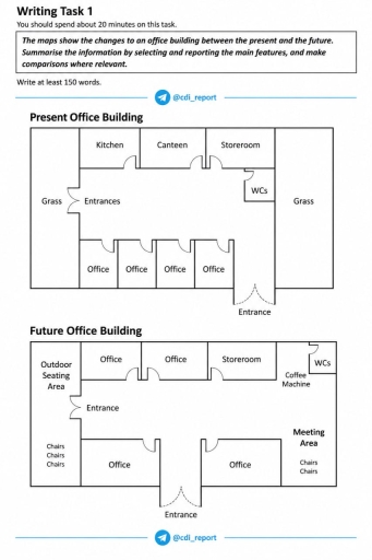 Image for topic: The maps show the changes to an office building between the present and the future. Summarise the information by selecting and reporting the main features, and make comparisons where relevant.
