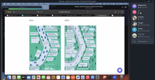 Image for topic: The diagram shows Rampart street today and the plan for changes to the street in 2035