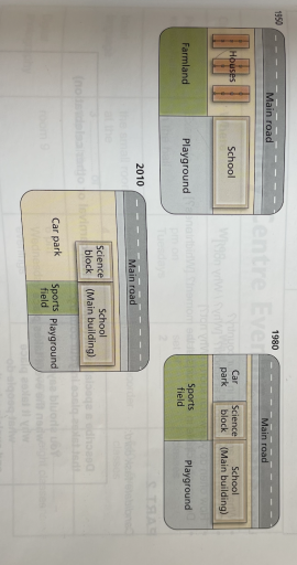 Image for topic: The diagrams below show the changes that have taken place at West Park Secondary School since its construction in 1950. Summarise the information by selecting and reporting the main features and make comparisons where relevant.