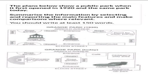 Image for topic: The plans below it first opened in 1520 arable Pare wher today. Sna reporine inemain teateres and maie comparisons where relevant.