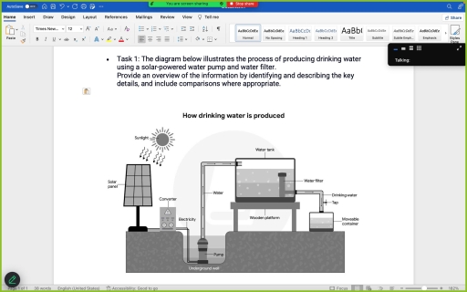 Image for topic: Task 1: The diagram below illustrates the process of producing drinking water using a solar-powered water pump and water filter.Provide an overview of the information by identifying and describing the key details, and include comparisons where appropriate. Bài mẫu ngày 17/05/2025