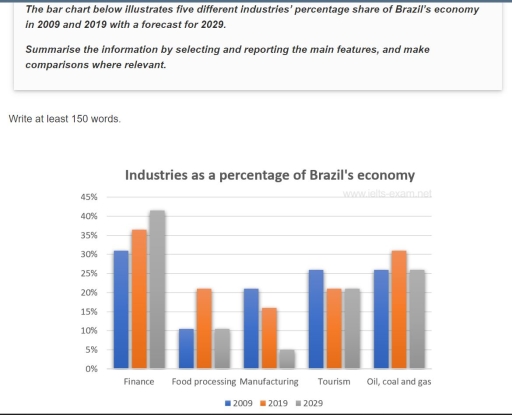 Image for topic: Summarize the information by selecting main features and reporting the main features, and make comparisons where relevant