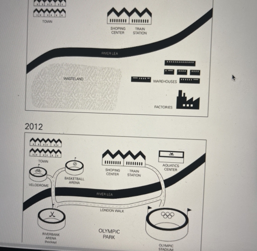 Image for topic: The Maps show construction between 2007 and 2012 in Stratford in preparation for the 2012 London Olympic Games.