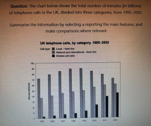 Image for topic: Summarize the information by selecting a reporting the main features, and make comparisons where relevant