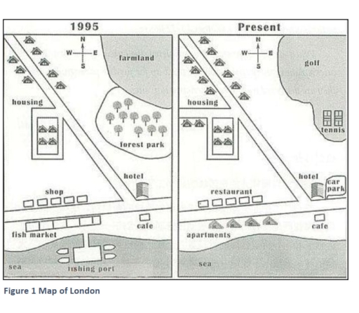 Image for topic: The diagram shows differences in the infrastructure of London from 1995 until present