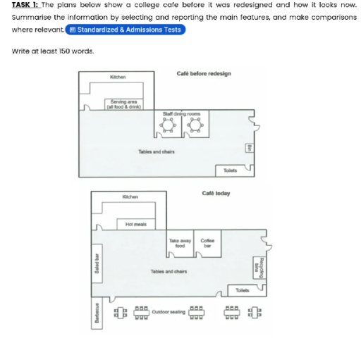 Image for topic: The plan below shows a college cafe before it was redesigned and how it looks now.