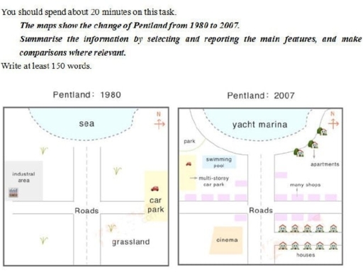 Image for topic: The maps show the change of Pentland from 1980 to 2007. Summarize the information by selecting and reporting the main features, and make comparisons where relevant
