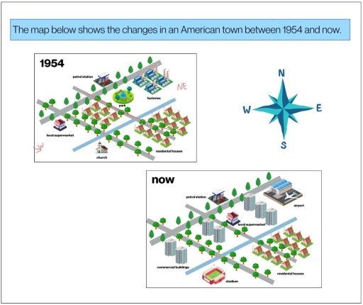 Image for topic: The map below shows the changes in an American town between 1954 and now