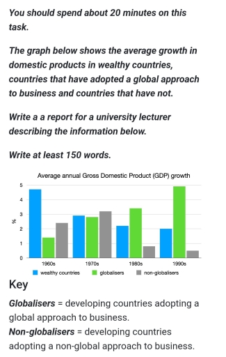 Image for topic: You should spend about 20 minutes on this task. The graph below shows the average growth in domestic products in wealthy countries, countries that have adopted a global approach to business and countries that have not. Write a a report for a university lecturer describing the information below. Write at least 150 words.