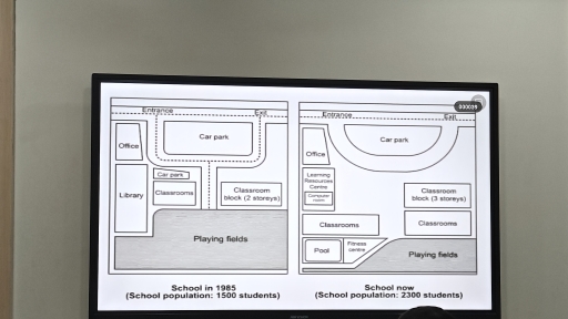Image for topic: The maps below show the changes of a school from 1985 to the present time. Summarize the information by selecting and reporting the main features and make comparisons where relevant