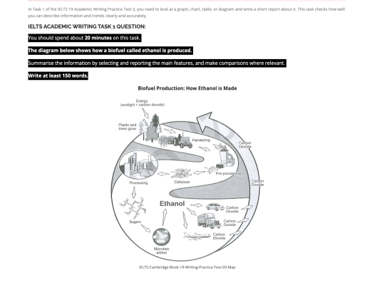 Image for topic: You should spend about 20 minutes on this task. The diagram below shows how a biofuel called ethanol is produced. Summarise the information by selecting and reporting the main features, and make comparisons where relevant. Write at least 150 words.